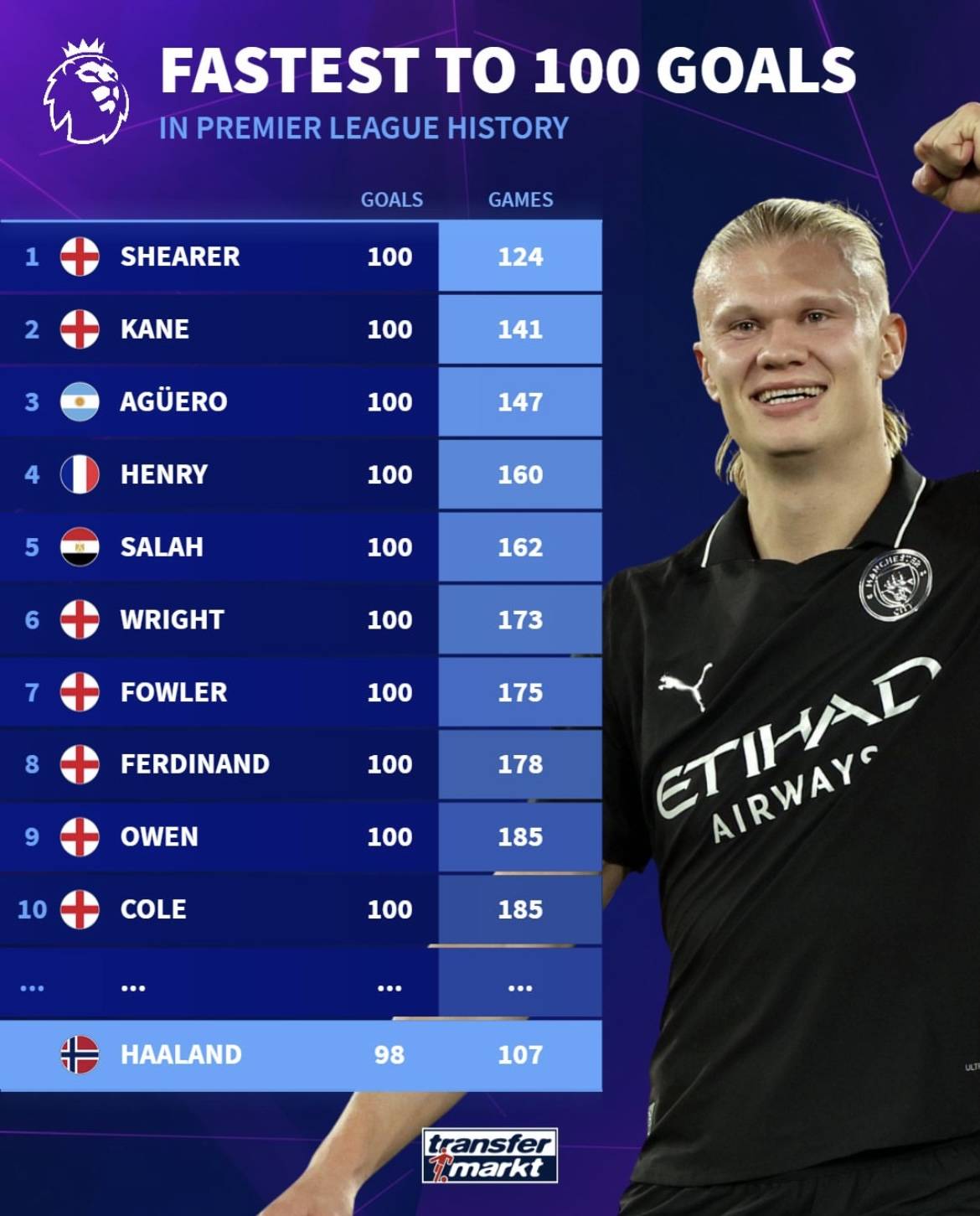 谁能把对手 谁能把对手